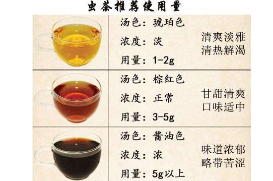 茶葉名稱大全和圖片，茶葉名字大全三四個(gè)字！
