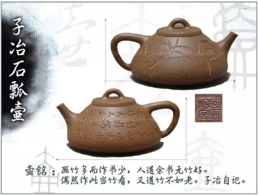 老紫砂壺曼生十八式圖解，曼生18式的具體樣式圖及名稱