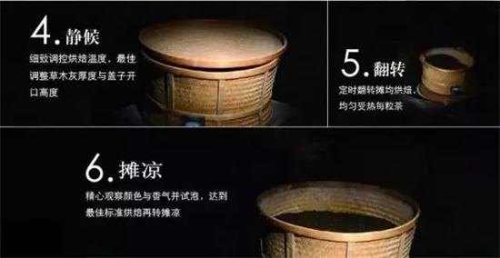 武夷巖茶的初制、精制加工工藝詳細(xì)講解