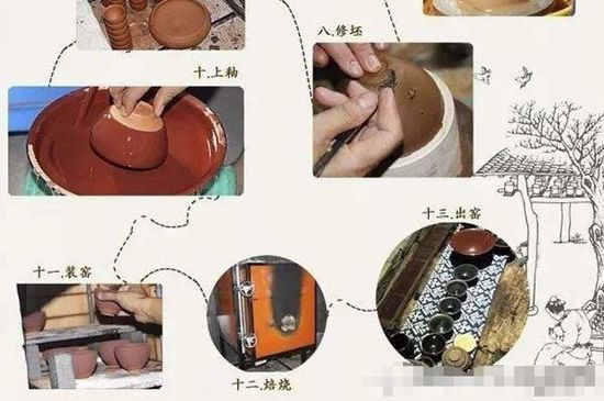 如何判斷化學(xué)釉建盞，用白醋可以鑒別化工釉嗎