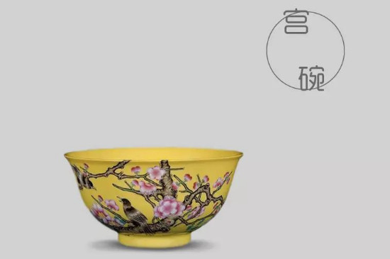 品茗杯的杯型介紹，品茗杯的器型類別分類大全圖
