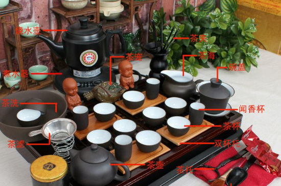 功夫茶具28件的名稱，功夫<a href=http://www.xmluana.com/chaju/ target=_blank class=infotextkey>茶具套裝</a>介紹