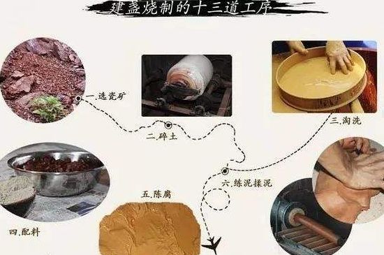 如何判斷化學(xué)釉建盞，用白醋可以鑒別化工釉嗎