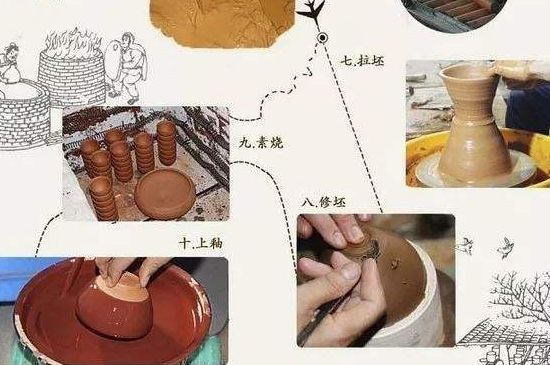 如何判斷化學(xué)釉建盞，用白醋可以鑒別化工釉嗎