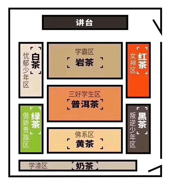 為什么喝巖茶看不起別的茶，喝巖茶的看不上所有茶類？
